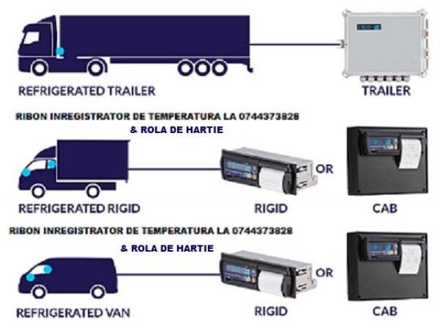 Ribon tus si rola hartie Inregistrator de temperatura camion / semiremorca Transcan 2 Pro Traier,  T