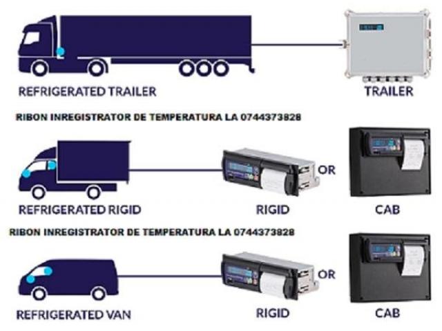 Caseta tus si rola hartie Transicold Carrier, Transcan, Thermo King, Datacold Carrier, Esco, TouchPr